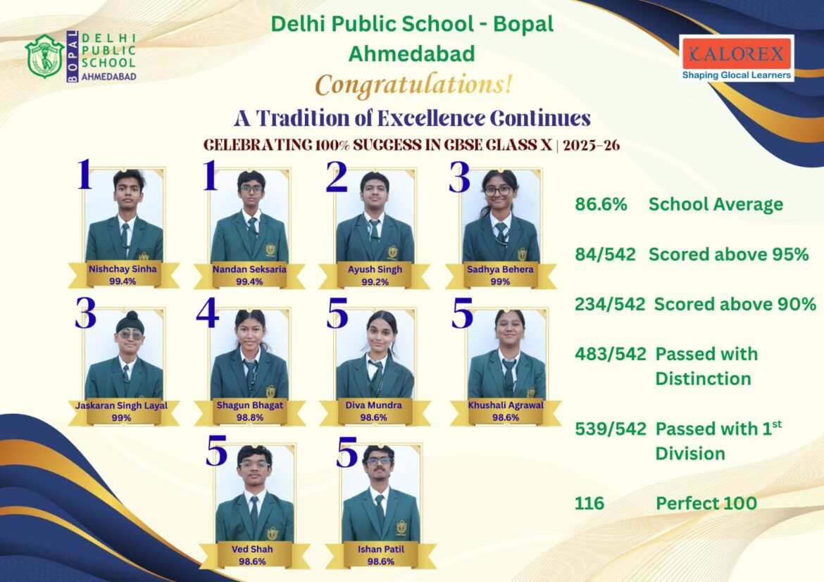 Delhi Public School – Bopal, Ahmedabad Celebrates Stellar Class X Results (AISSE 2025–26)