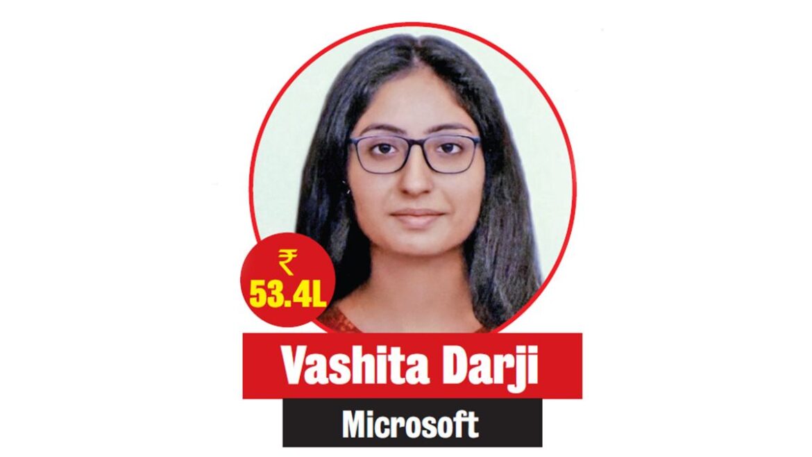 Anand Girl Bags Rs 53.4 Lakh Offer, Credits YES Programme & US family who paid her fees
