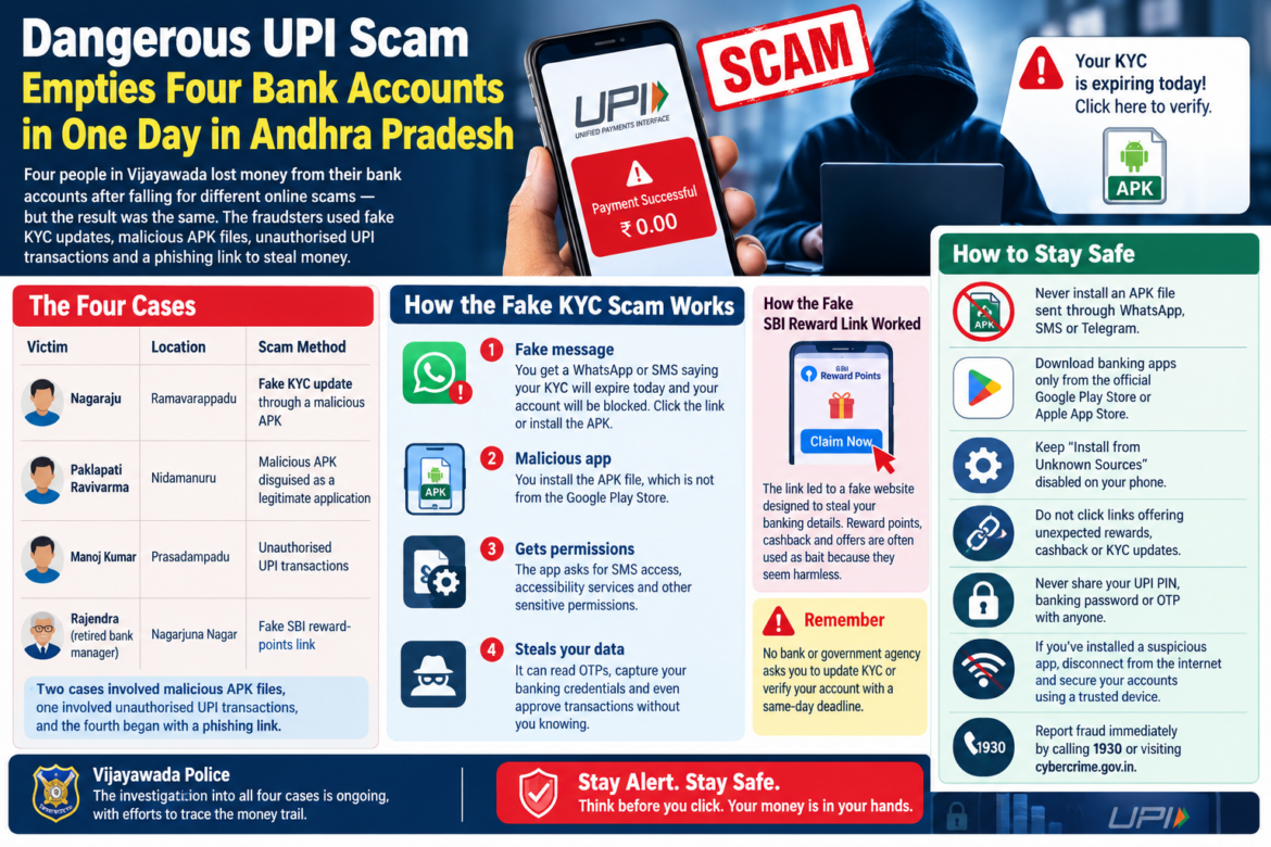 Dangerous UPI Scam Empties Four Bank Accounts in One Day in Andhra Pradesh: How the Fraud Works