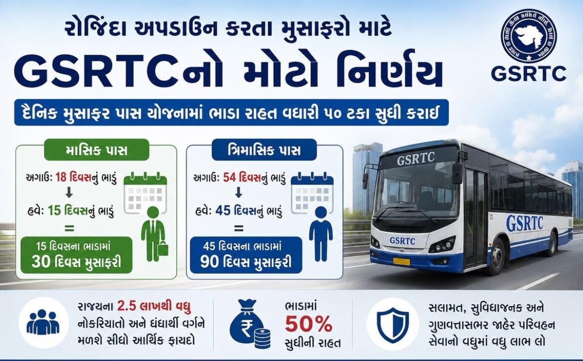 GSRTC revises daily pass scheme, offers up to 50% fare relief