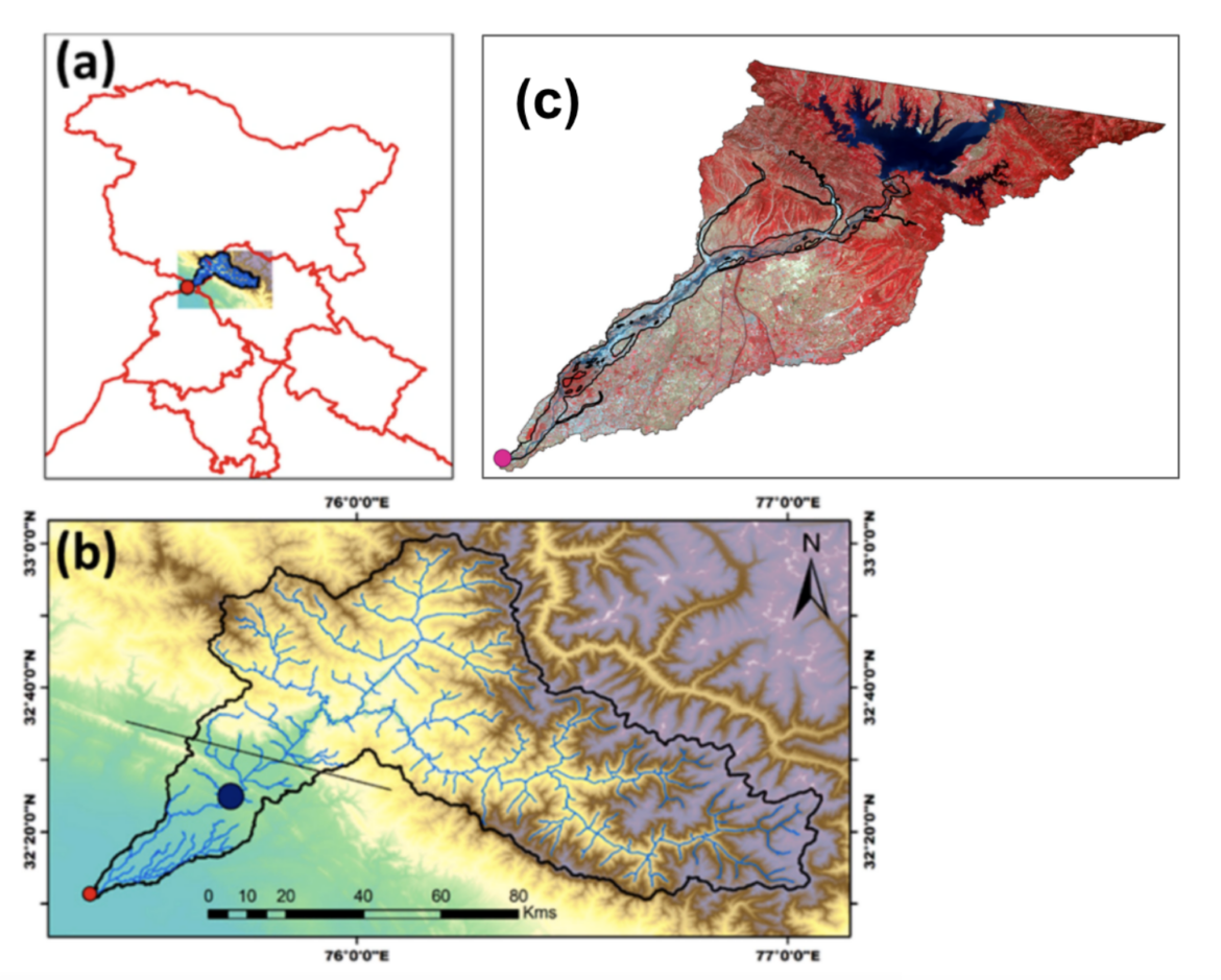 Reservoir, Human Activity Impact Ravi River’s Surface Water Availability By Fivefold